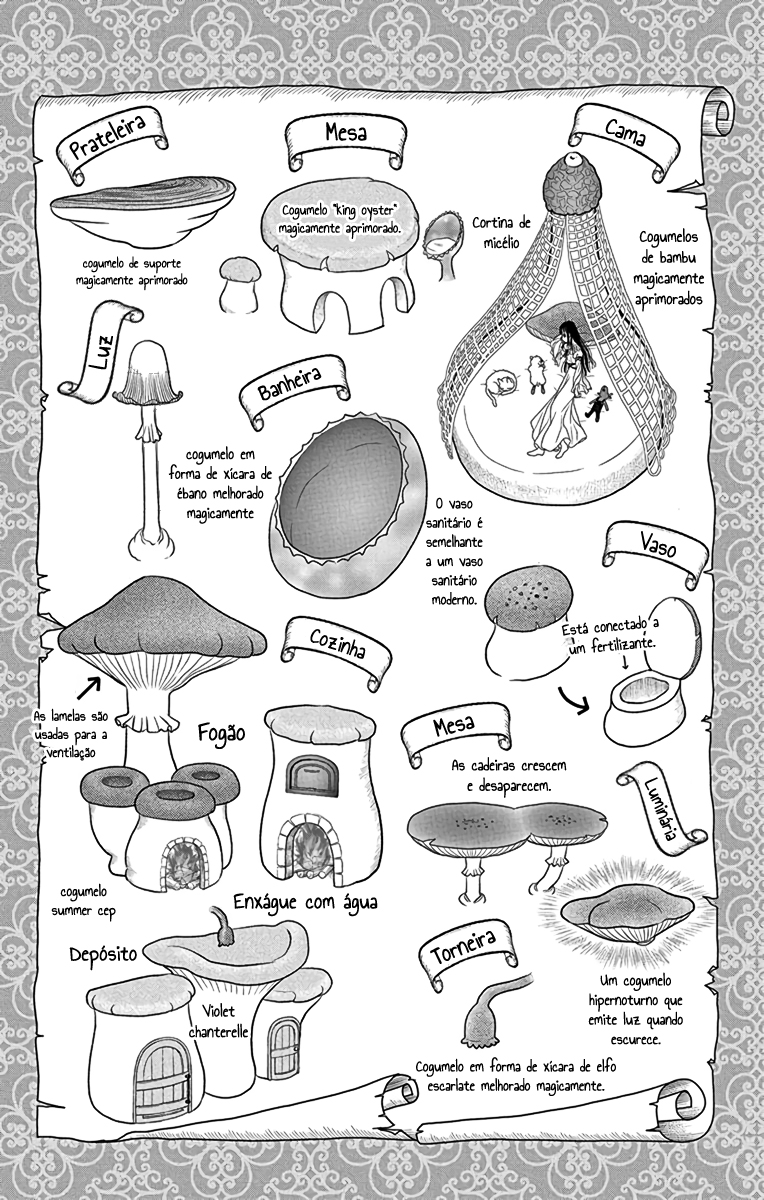 Champignon no Majo O Desenho de um Garoto 第47页