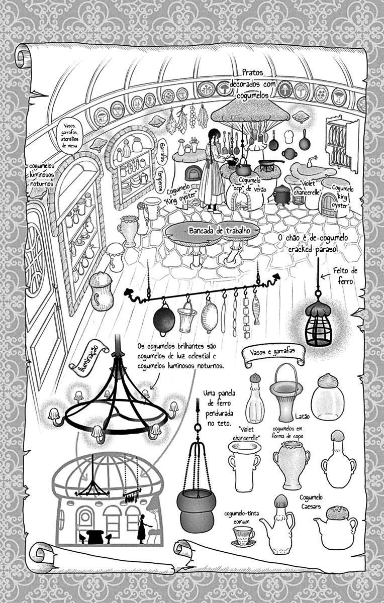 Champignon no Majo O Desenho de um Garoto 第48页
