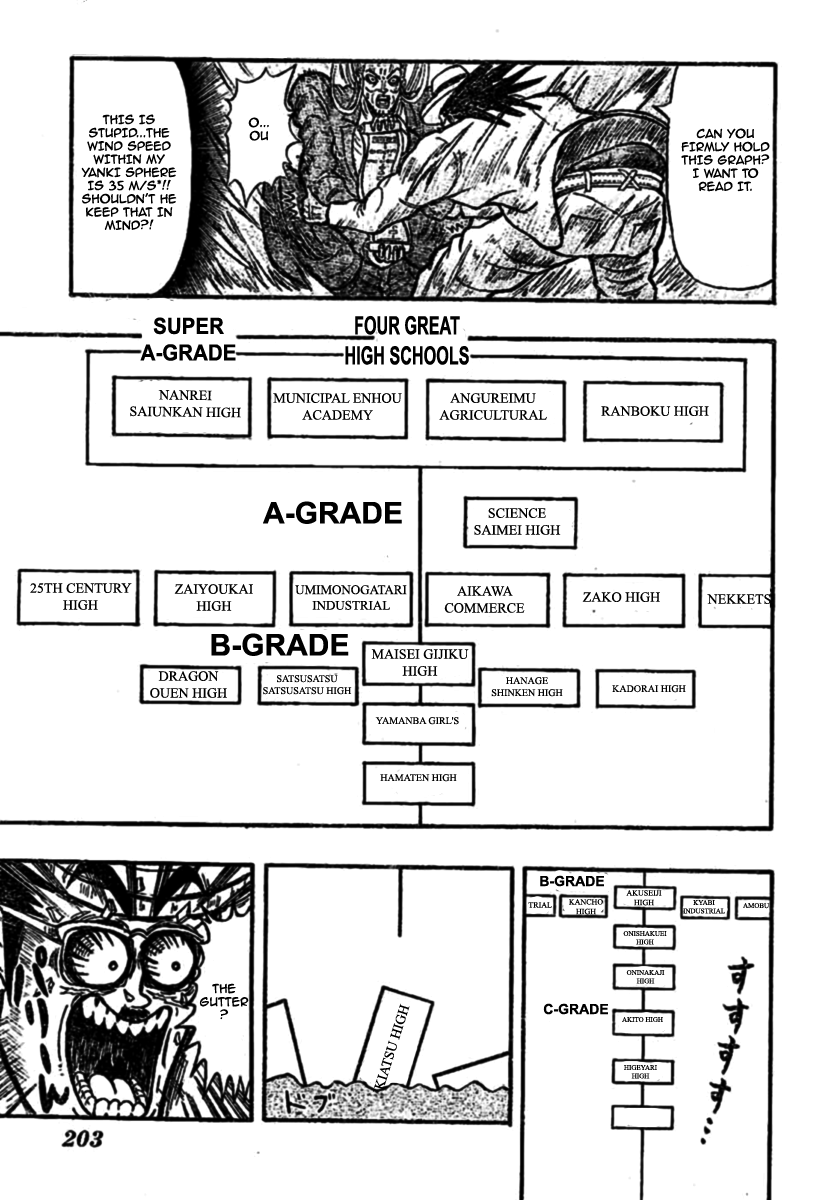 Chagecha Vol. 1 Ch. 2 第20页