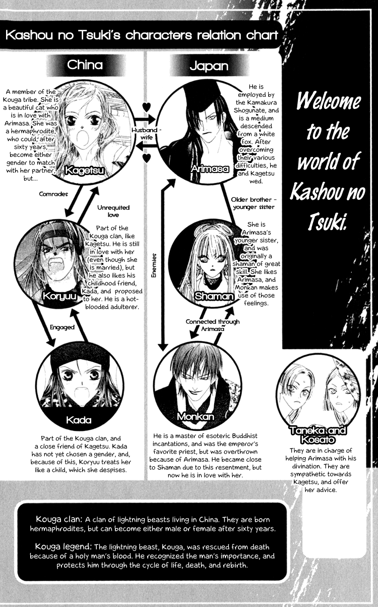 Mitsuzuki - "Kashou no Tsuki" Gaiden Vol. 1 Ch. 3 第1页