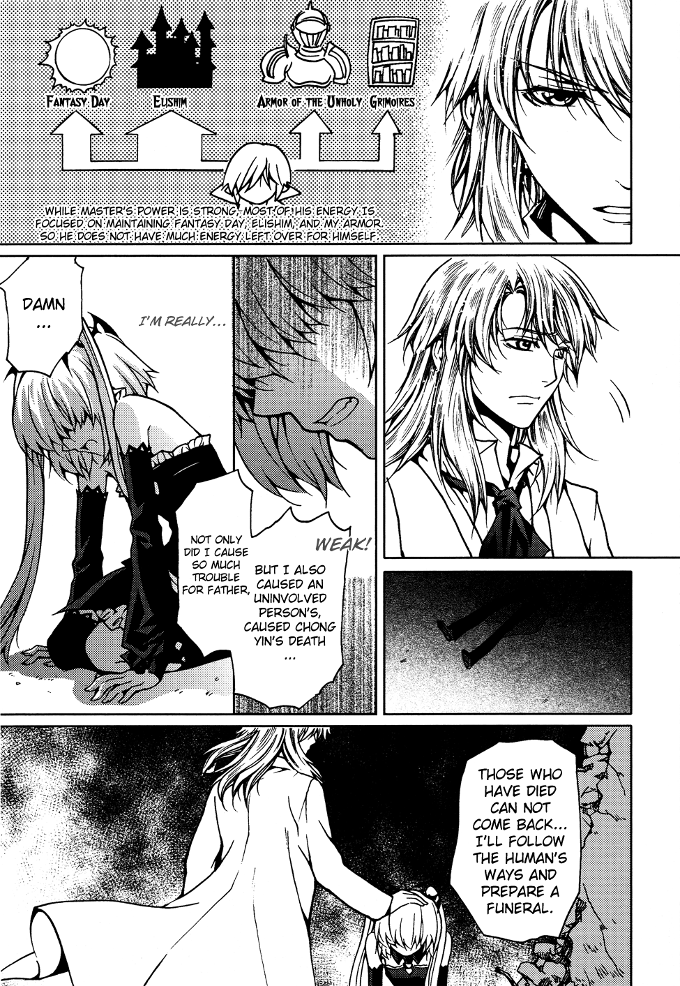 Bloodline: Fantasy Day The Worst Evil Magic Lord 第22页