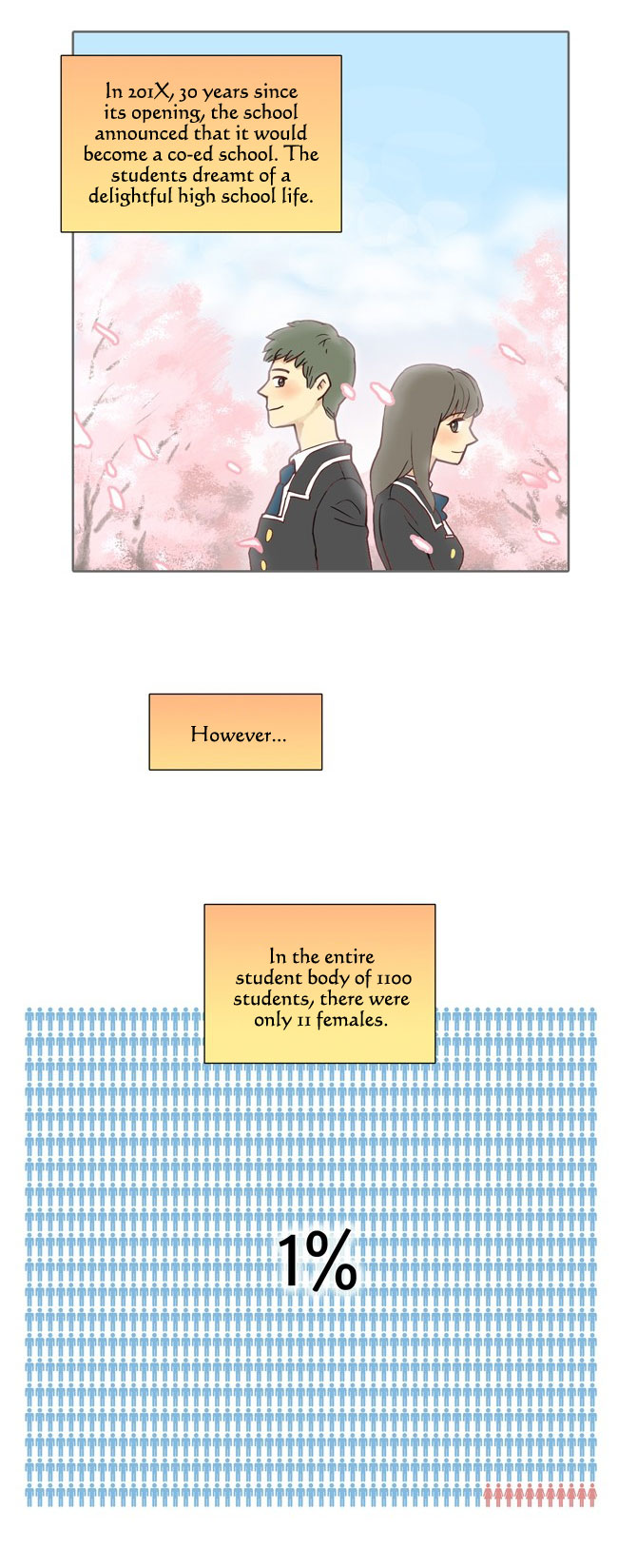 Cherry Boy, That Girl Ch. 1 第14页