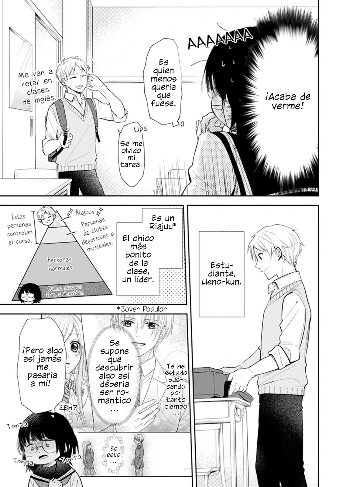 Busu ni Hanataba o. La Fea y el Riajuu 第11页