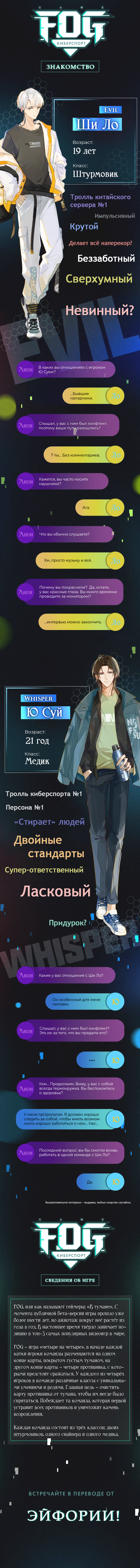 FOG (E-Sports) Описание персонажей 第2页