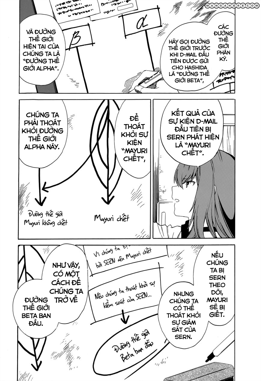Steins;Gate - Babel of the Grieved Maze Vol. 1 Ch. 1 第32页