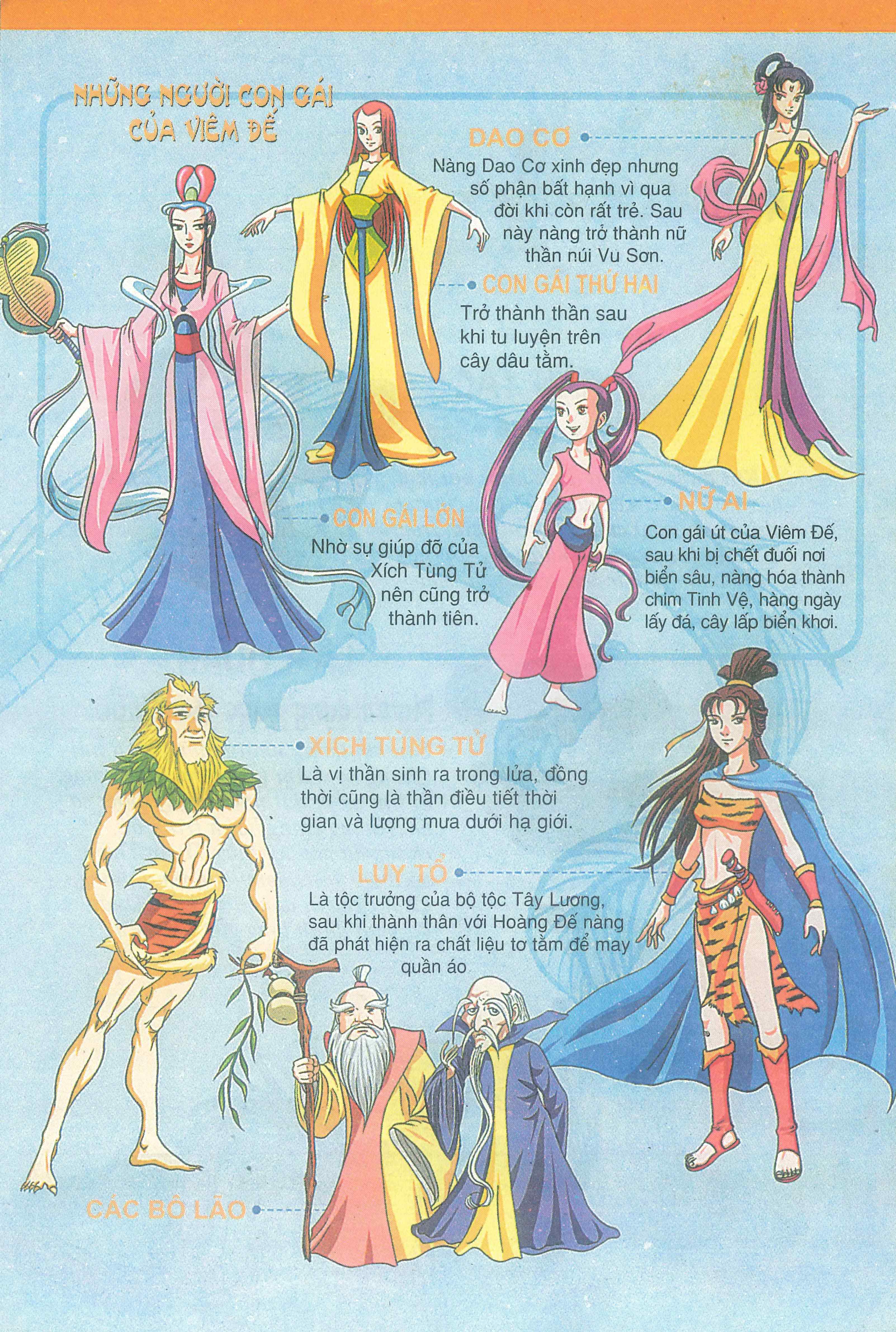 Chinese Mythology in Comics Hậu Tắc - Thầy nghề nông 第5页