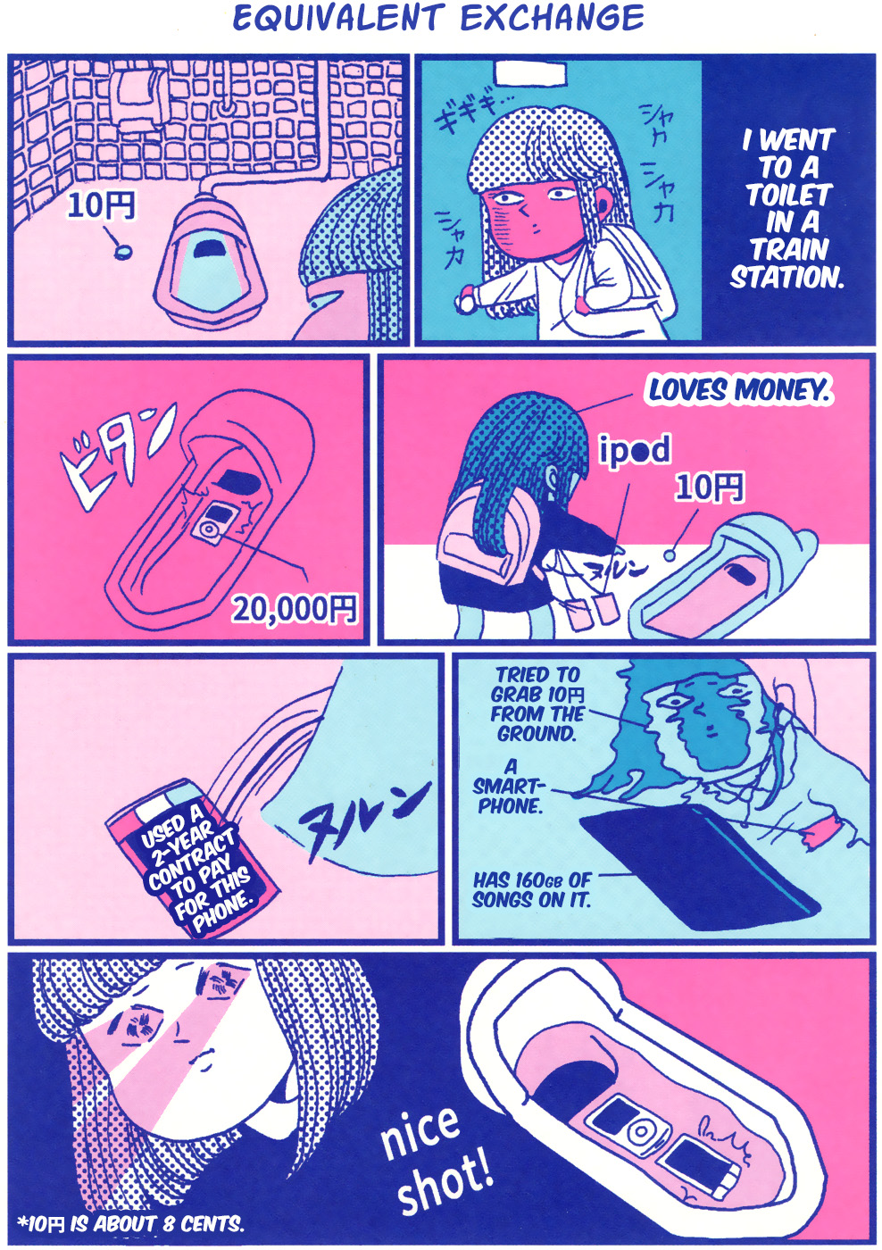 Chiaki Harada's Suspicious Diary Subservient 第5页