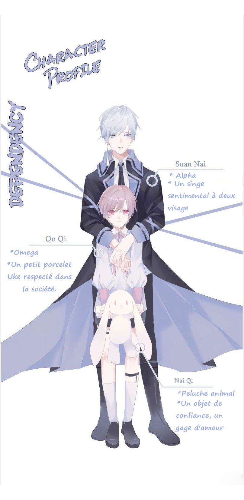 Dependency X Chapitre 1 第20页
