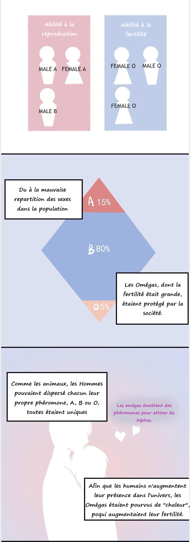 Dependency X Chapitre 1 第8页