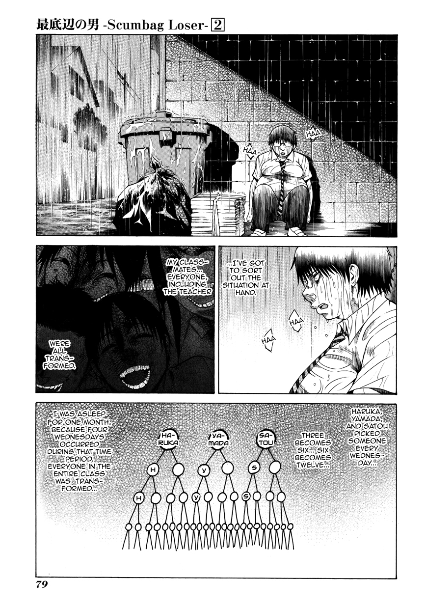 Saiteihen no Otoko -Scumbag Loser- Completely... Filled with Scents 第30页