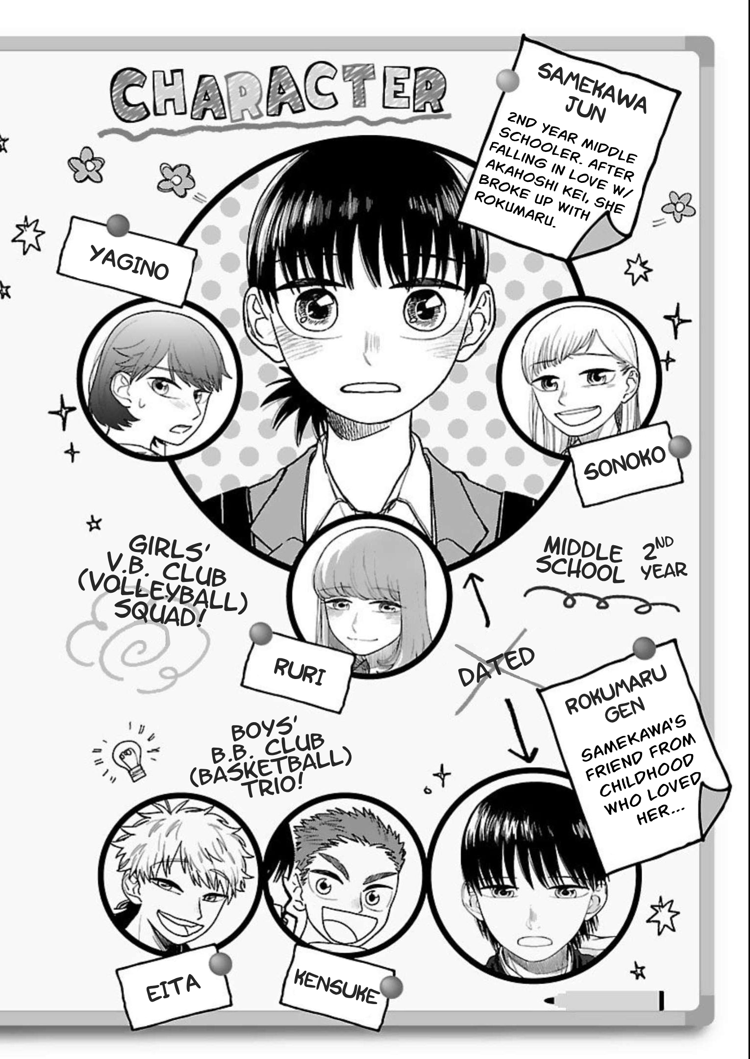 Raiyou to Aoume Untie me, Let me go, Pull me Back in. 第4页
