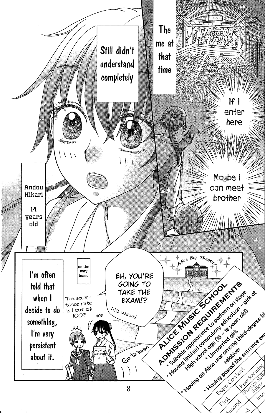 Kageki no Kuni no Alice 第7页