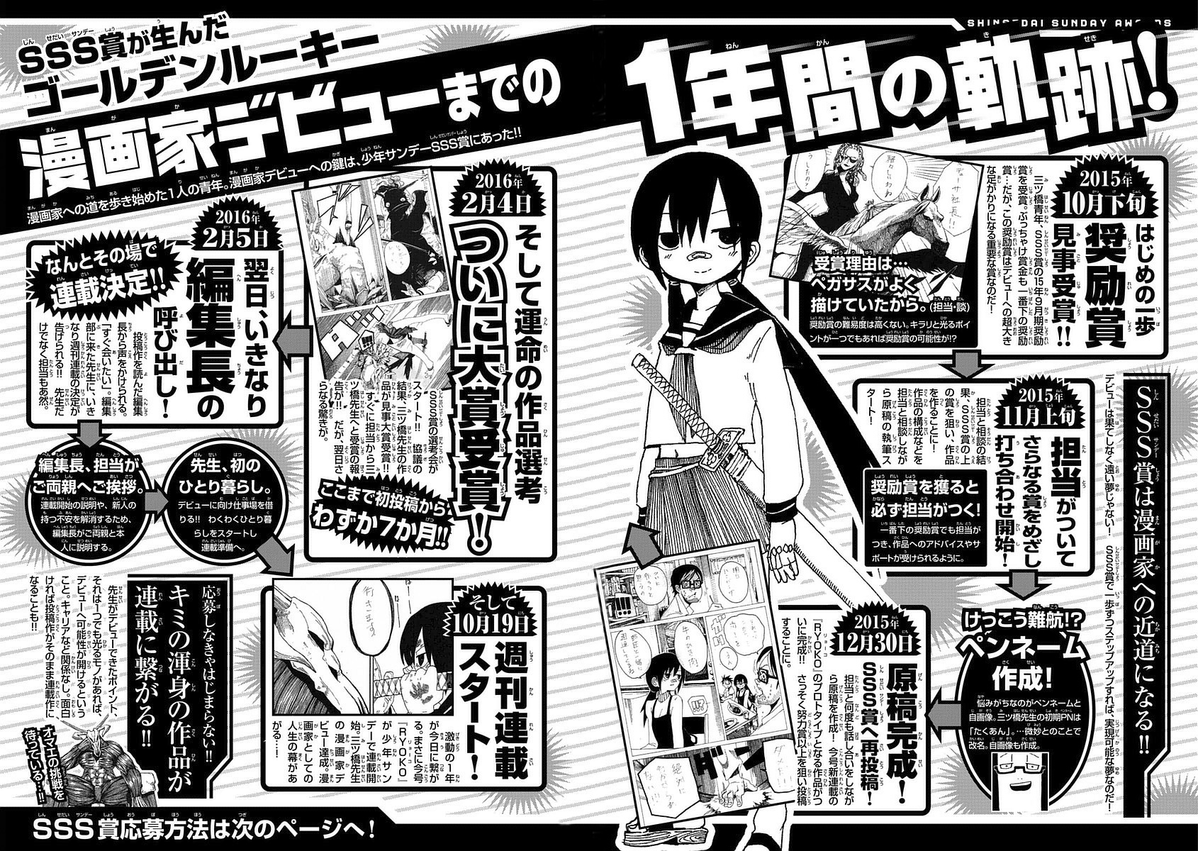 RYOKO MEETS MEAL 第40页