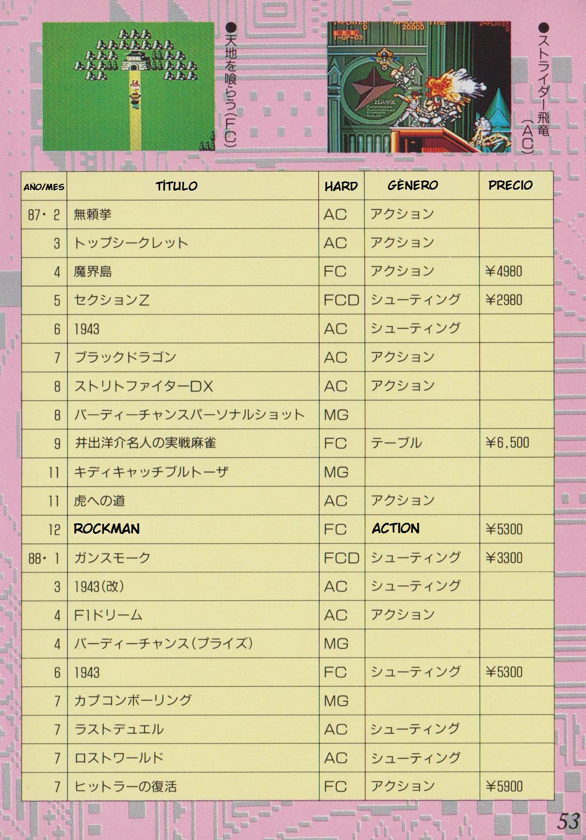 The Birth of Mega Man Oneshot 第53页