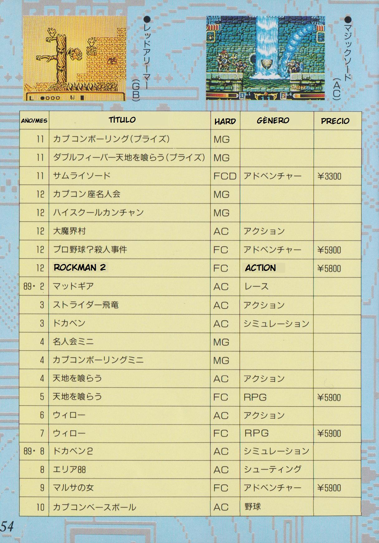 The Birth of Mega Man Oneshot 第54页