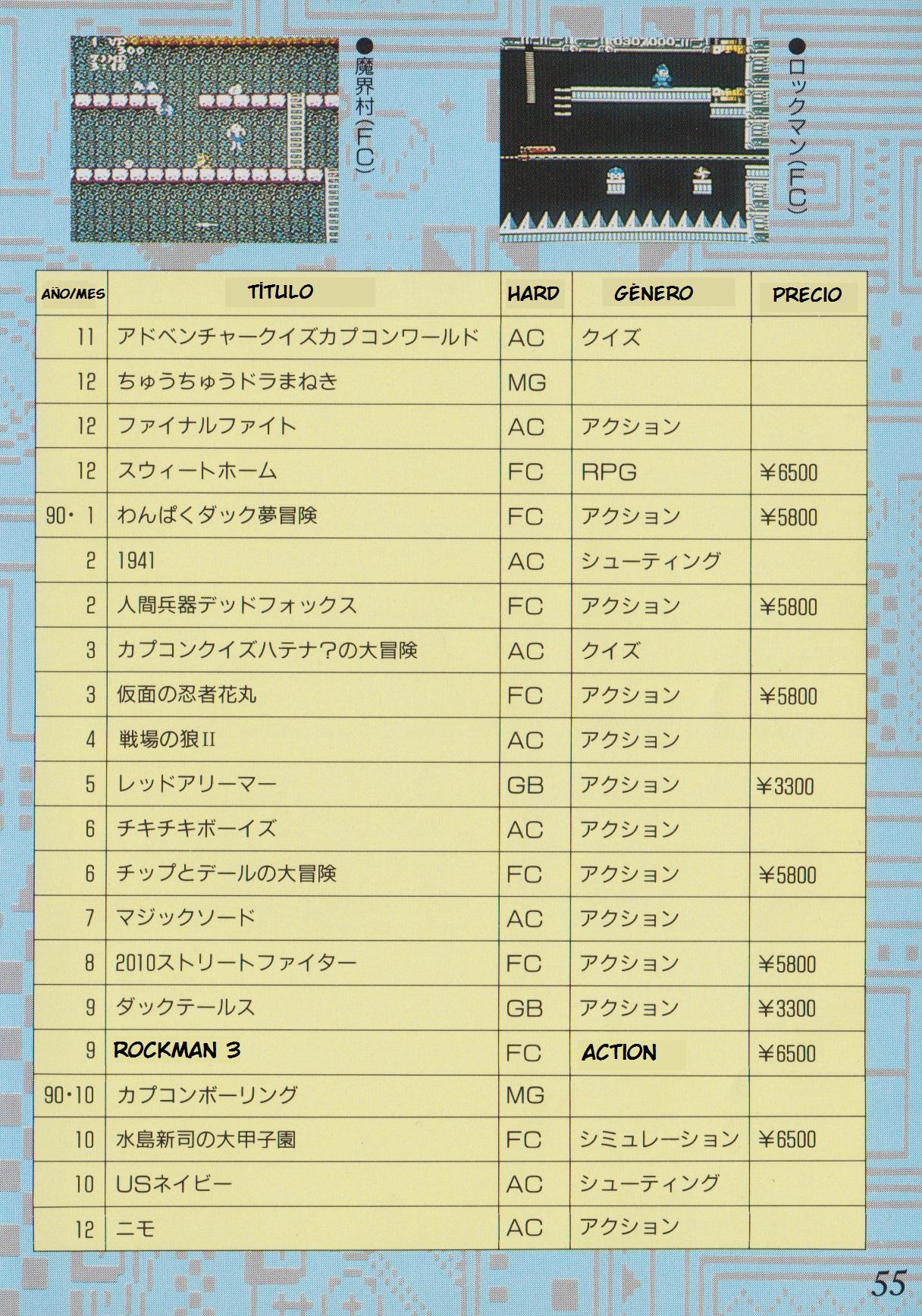The Birth of Mega Man Oneshot 第55页
