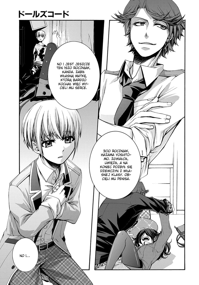 Dolls Code Vol. 1 Ch. 1 第20页