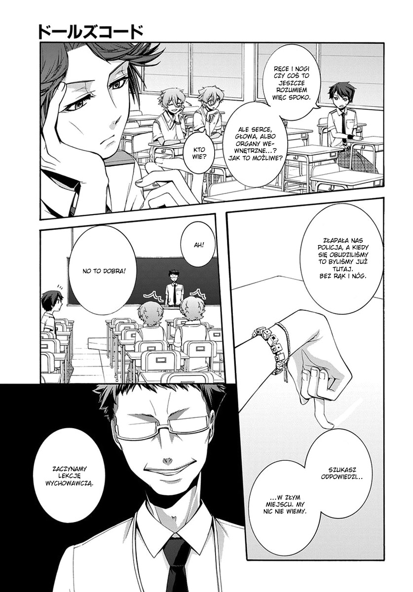 Dolls Code Vol. 1 Ch. 1 第22页