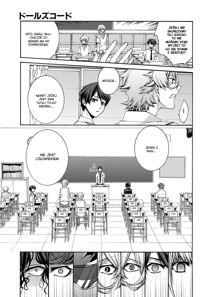 Dolls Code Vol. 1 Ch. 1 第24页