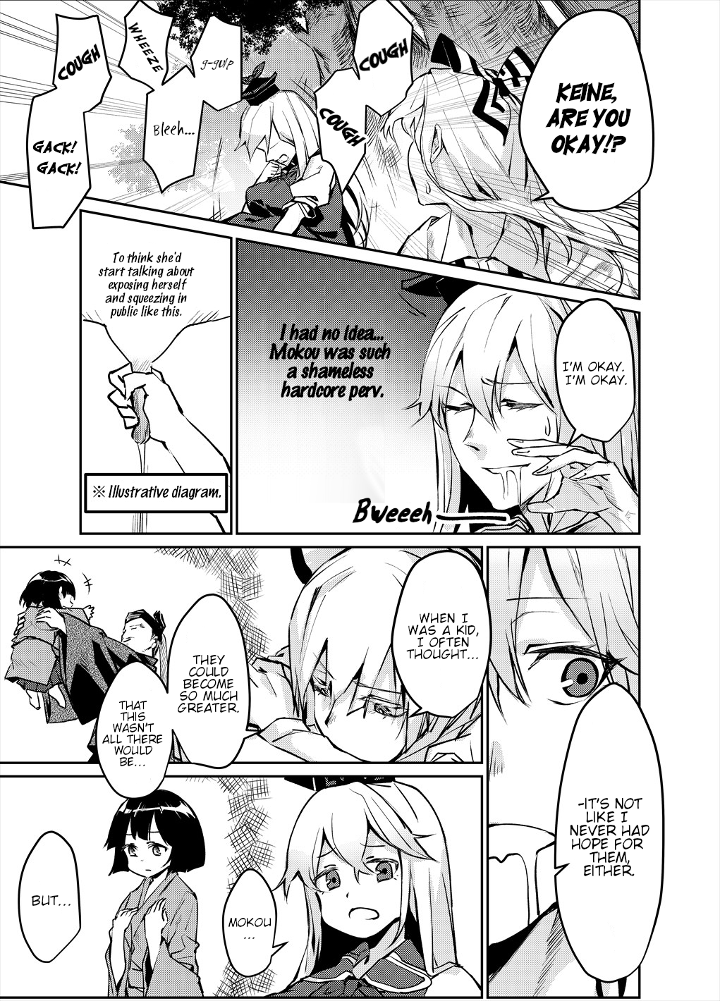 Touhou - NO BURST (Doujinshi) Oneshot 第21页
