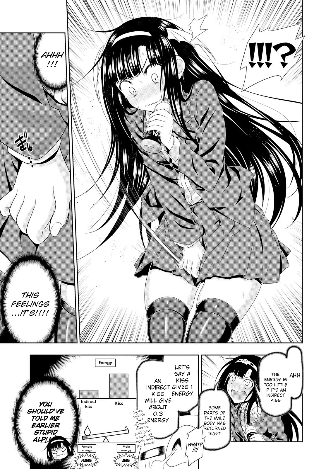 Mida Love ♪ Triangle That Starts From A Kiss 第36页