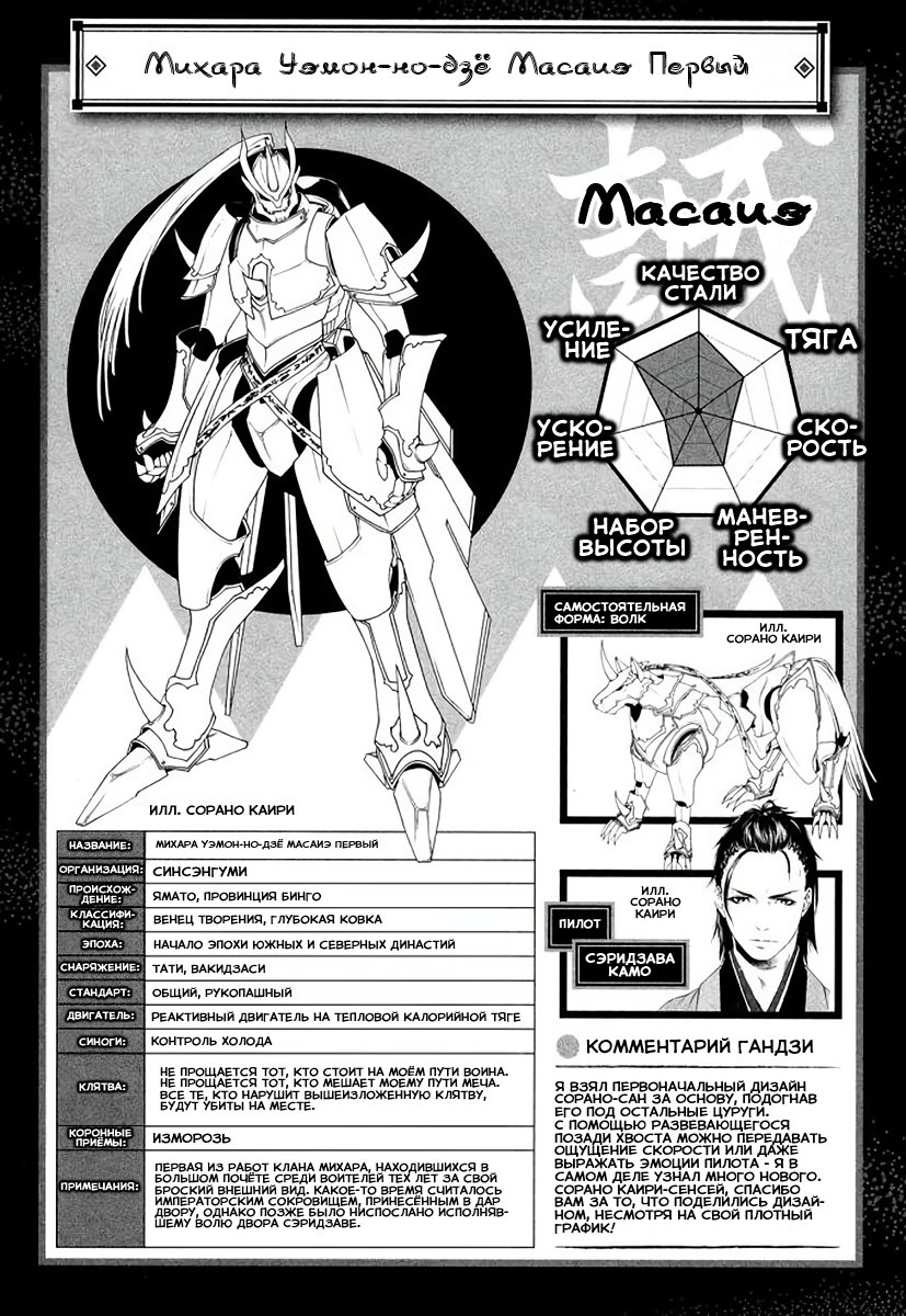 Full Metal Daemon Muramasa: The Demon World Vol. 1 Ch. 2 第24页