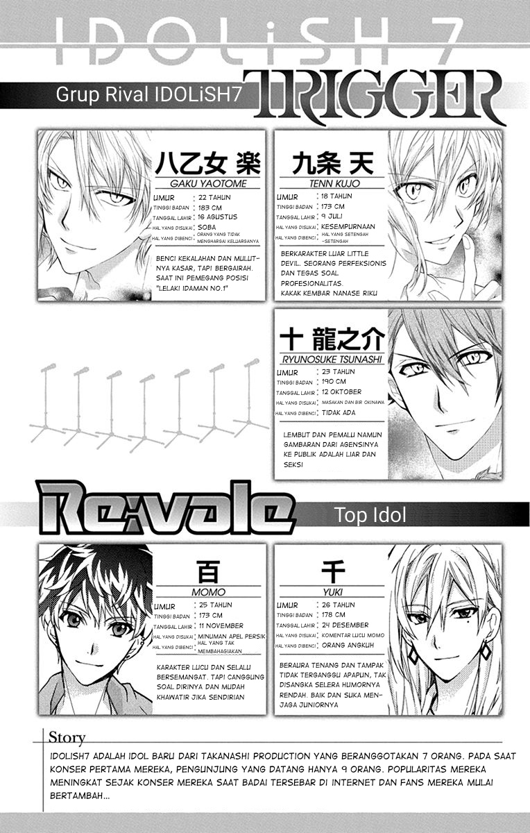 IDOLiSH7: Wish Upon a Shooting Star 第6页