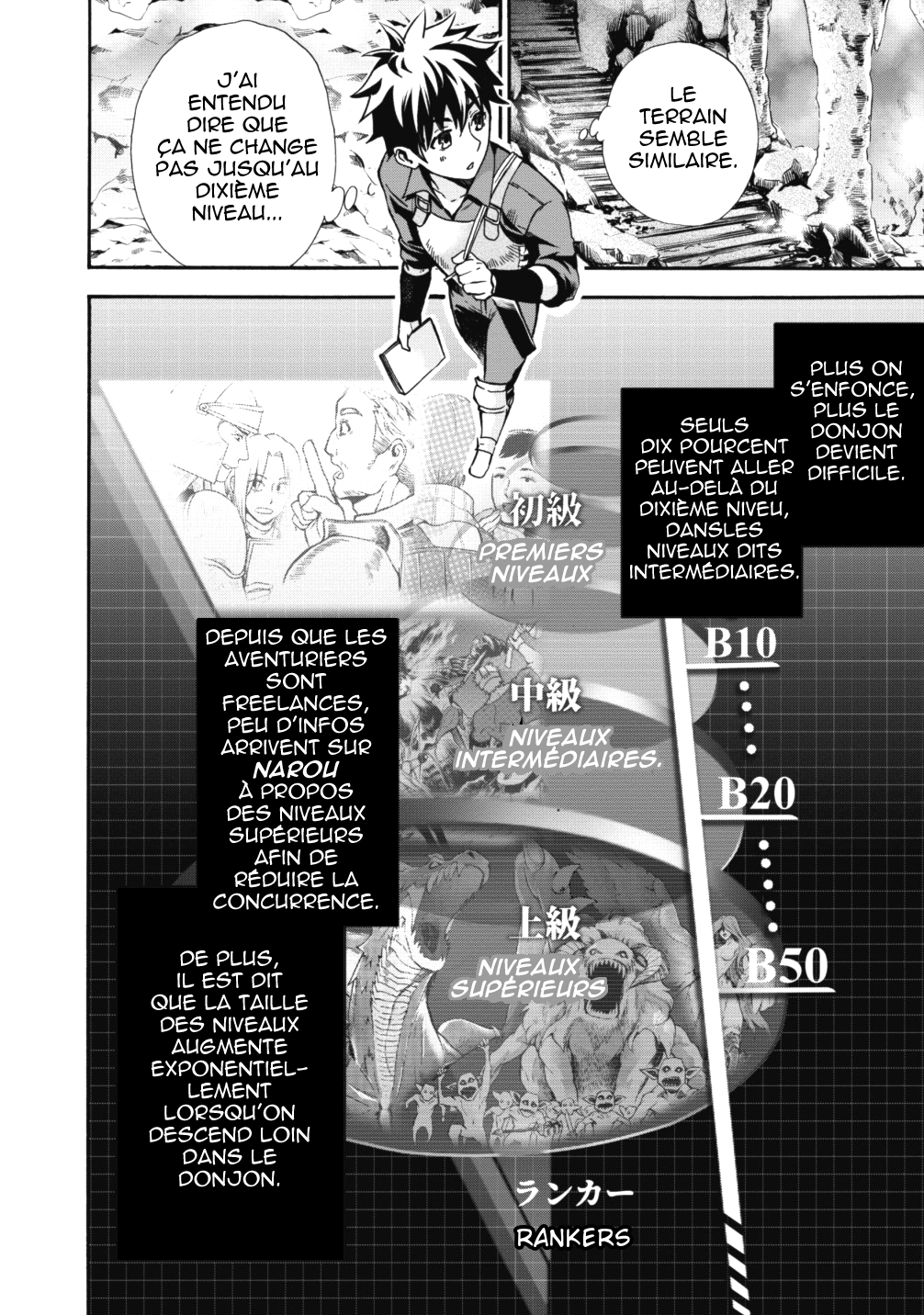 Boukenka ni Narou! Skill Board de Dungeon Kouryaku Vol. 1 Ch. 2 第22页