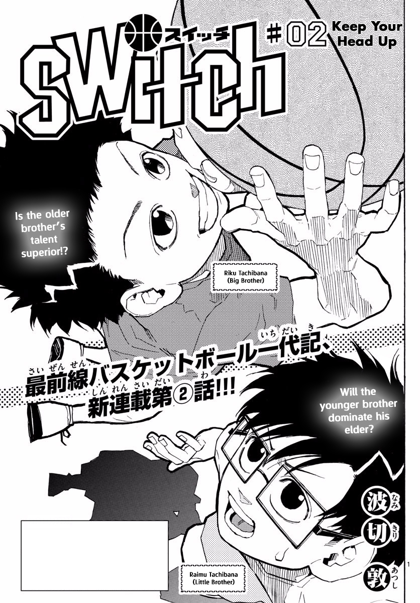 Switch Keep Your Head Up 第1页