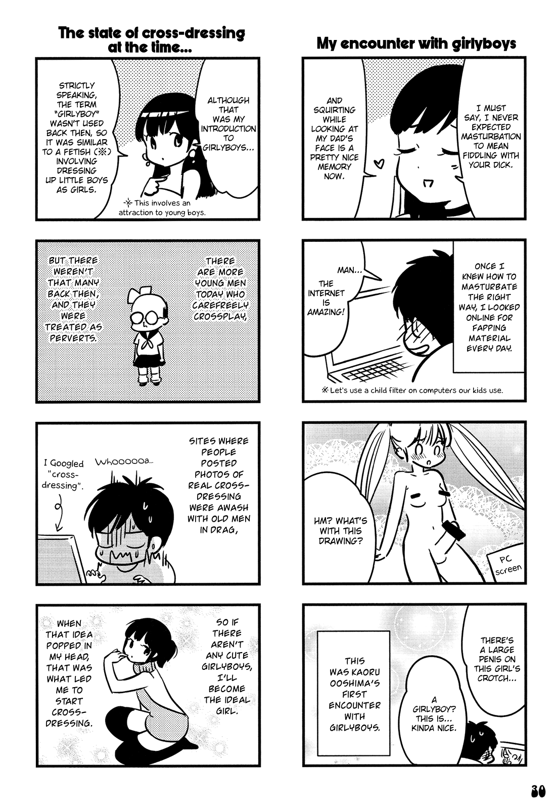 Otokonoko-doushi Ren'ai-chuu. The Making of Girlyboy Kaoru Ooshima 第11页
