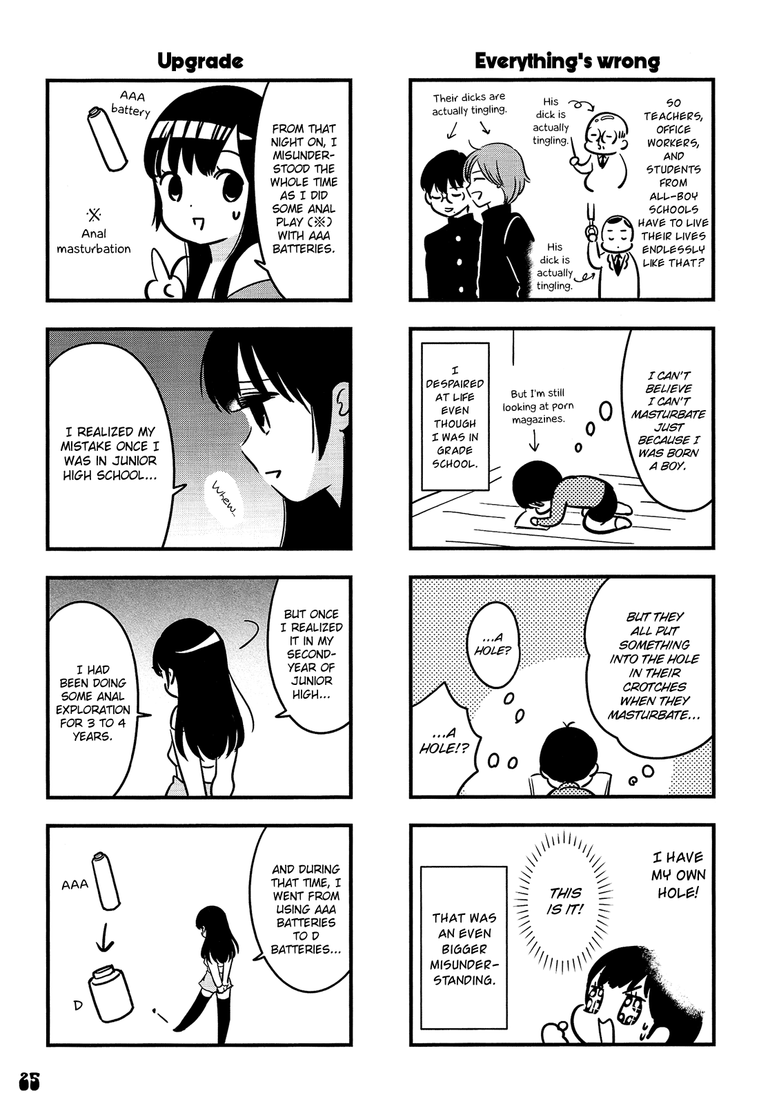 Otokonoko-doushi Ren'ai-chuu. The Making of Girlyboy Kaoru Ooshima 第6页