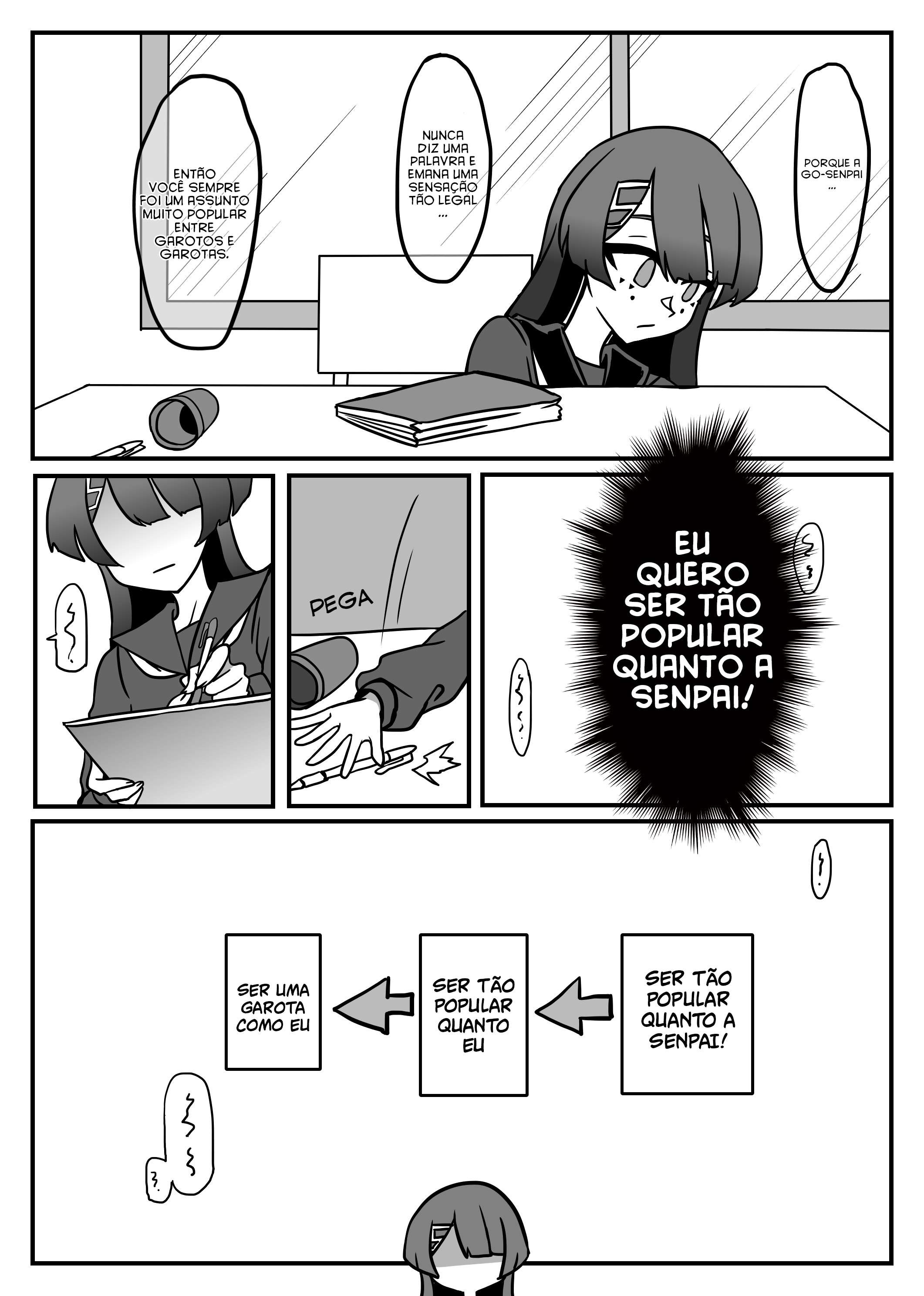 Go-senpai's Counselling Session Ch. 2 第6页