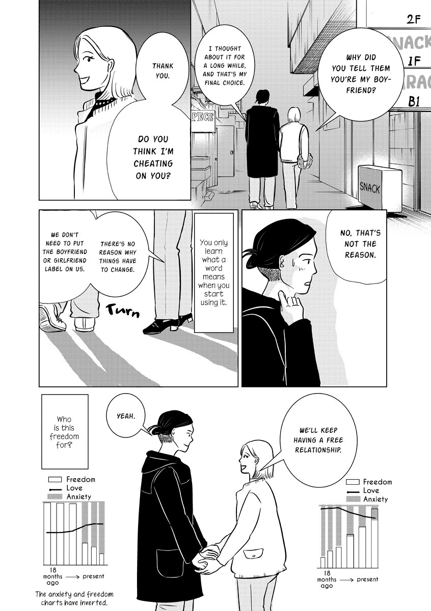 You Owe Me Nothing but Love Chapter 3 第19页