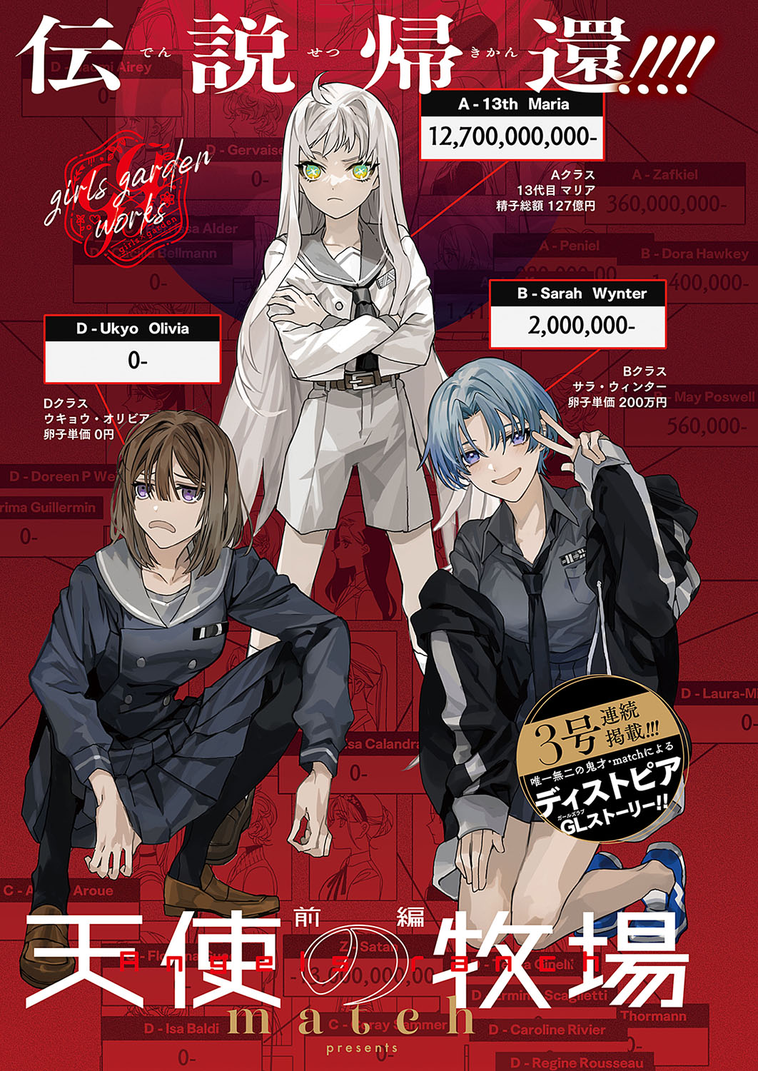Tenshi no Bokujou 第1页