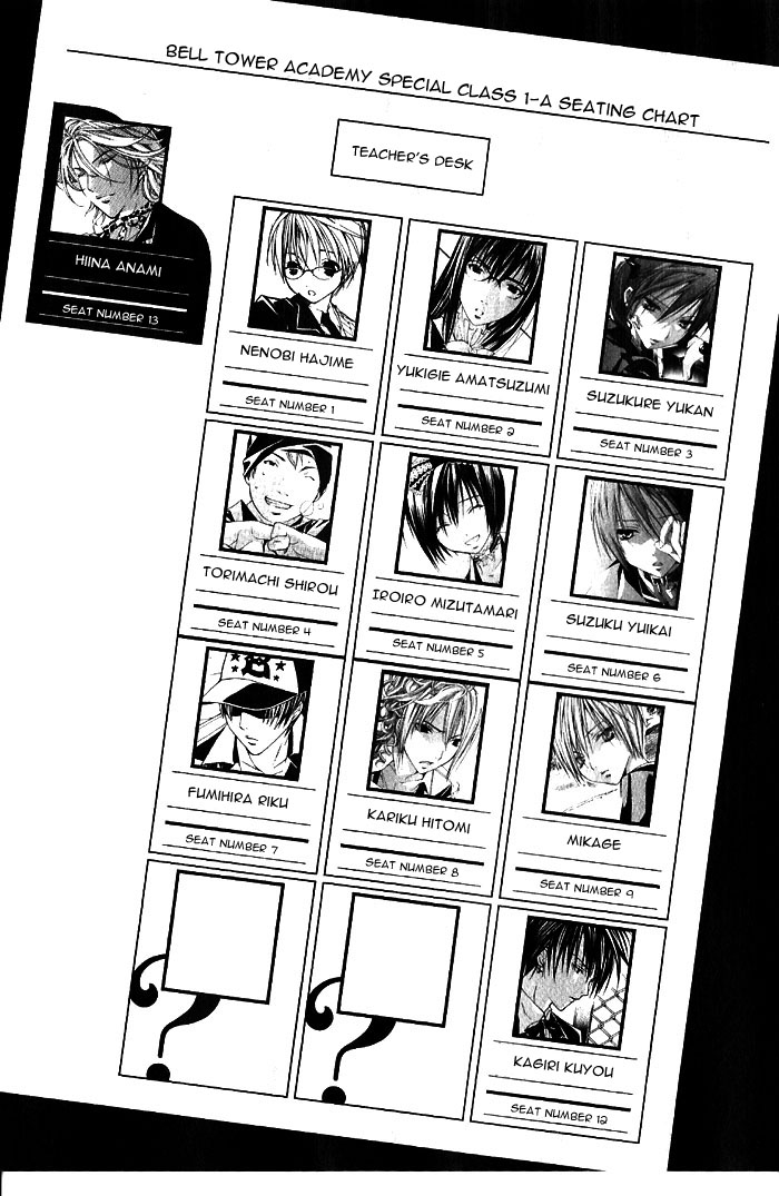 Torikago Gakkyuu I and an Unfamiliar Personnel 第7页