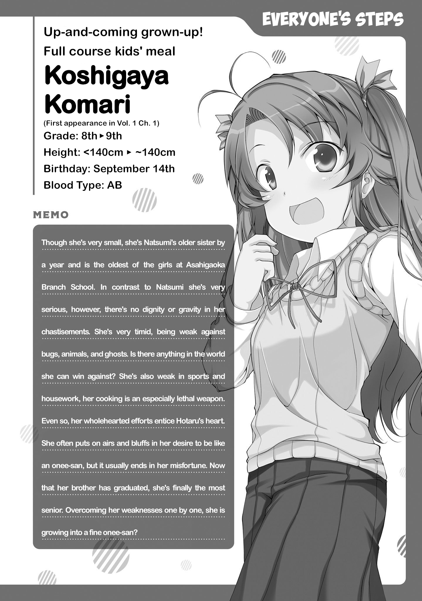 Non Non Biyori Remember Everyone's Steps: Part 1 第7页