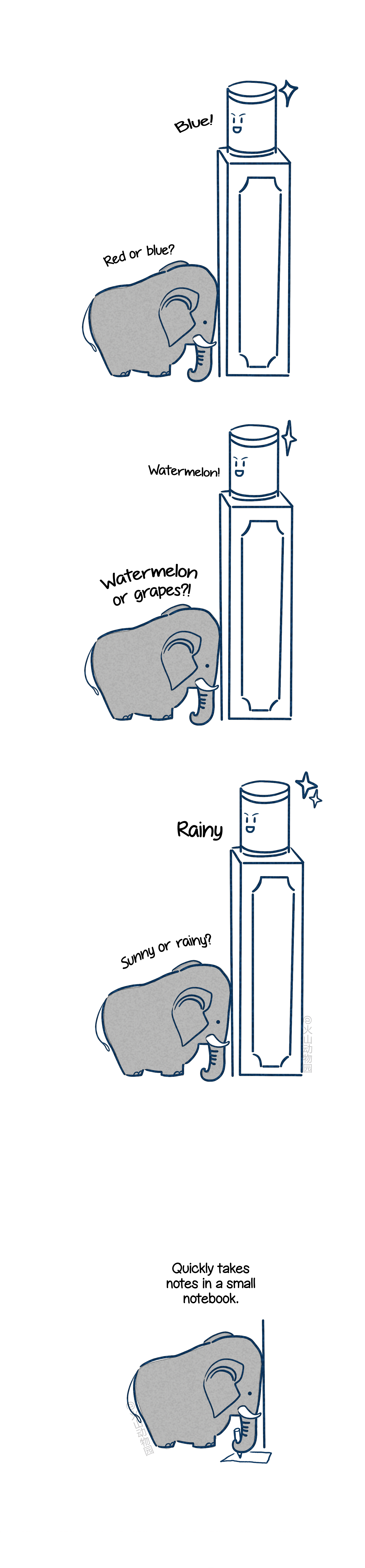 Lonely Baby Elephant Ch. 4 第5页