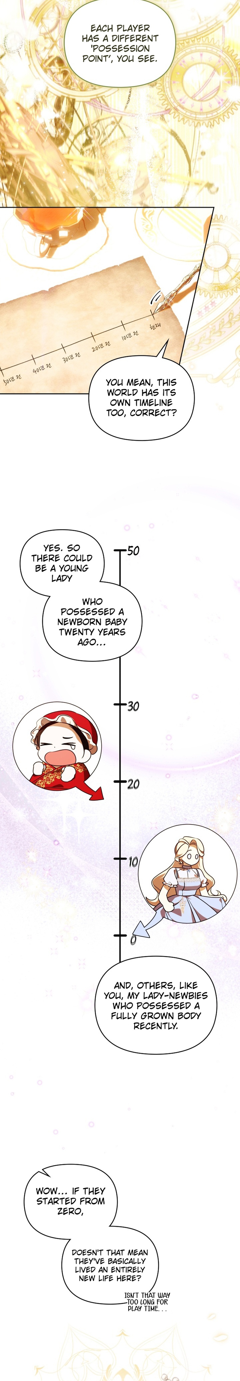 The Top 100 Young Lady Ch. 5 第8页
