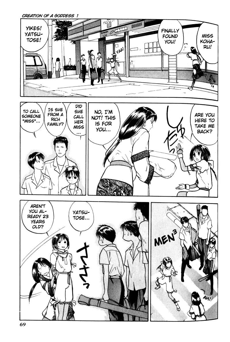 How to Create a God. Goddess and People 第27页