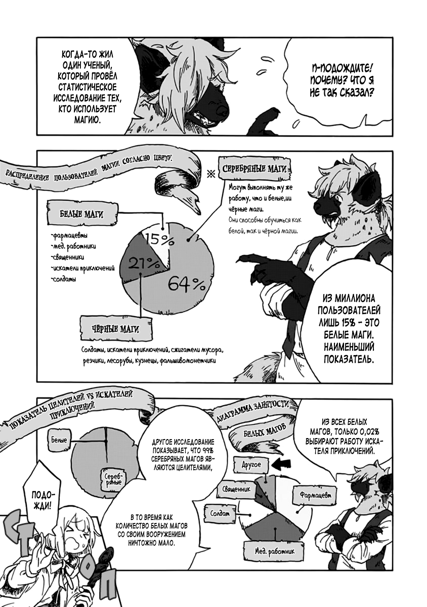 Fuseikai no Shiro Madoushi Oneshot 第6页