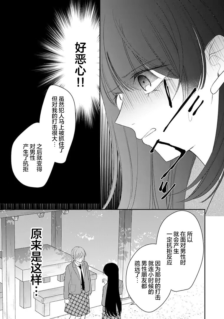 Ore wa Koisuru Onnanoko Ch. 2 第3页