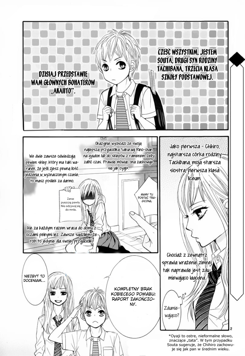 Akaiito Vol. 1 Ch. 0.1 第2页