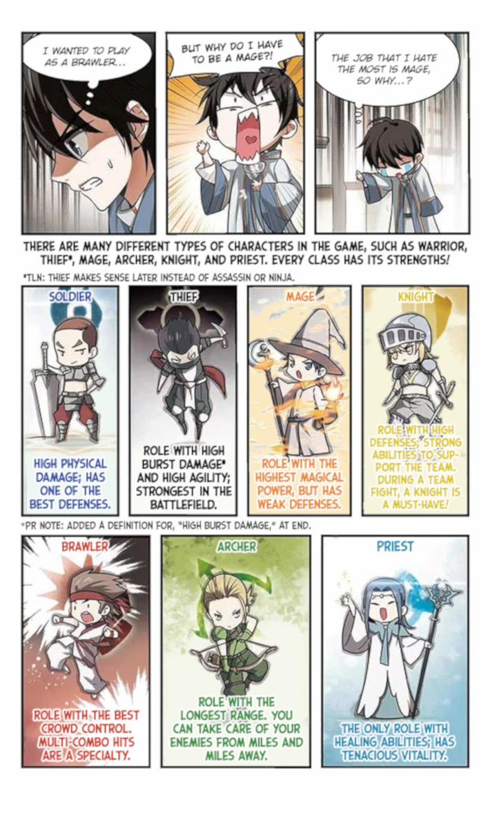 Virtual World: Close Combat Mage 第6页