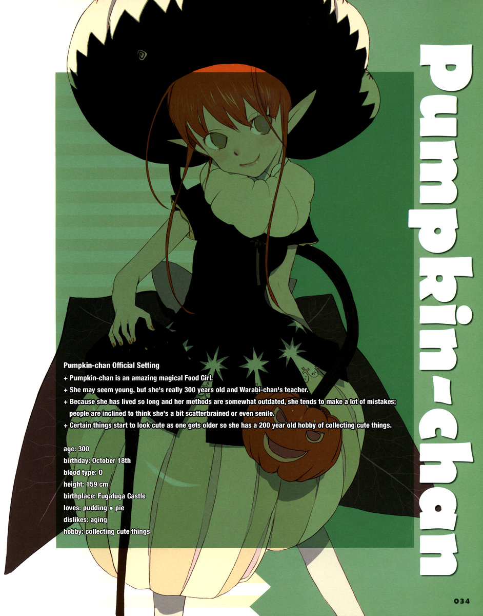 Food Girls Pumpkin 第1页