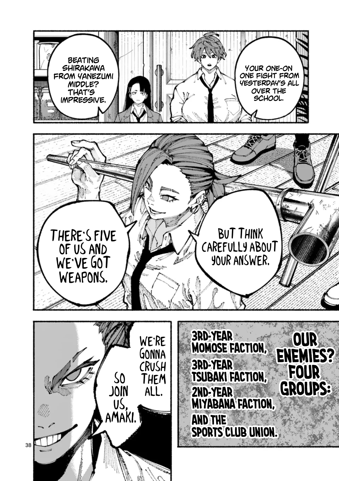 Blue Ursus Gokumon Girls' Highschool 第37页