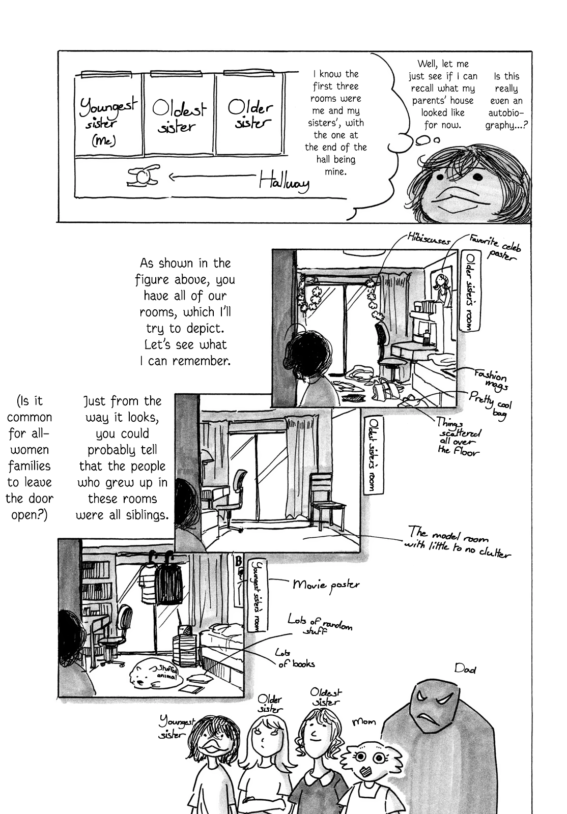 Paru's Graffiti 第4页