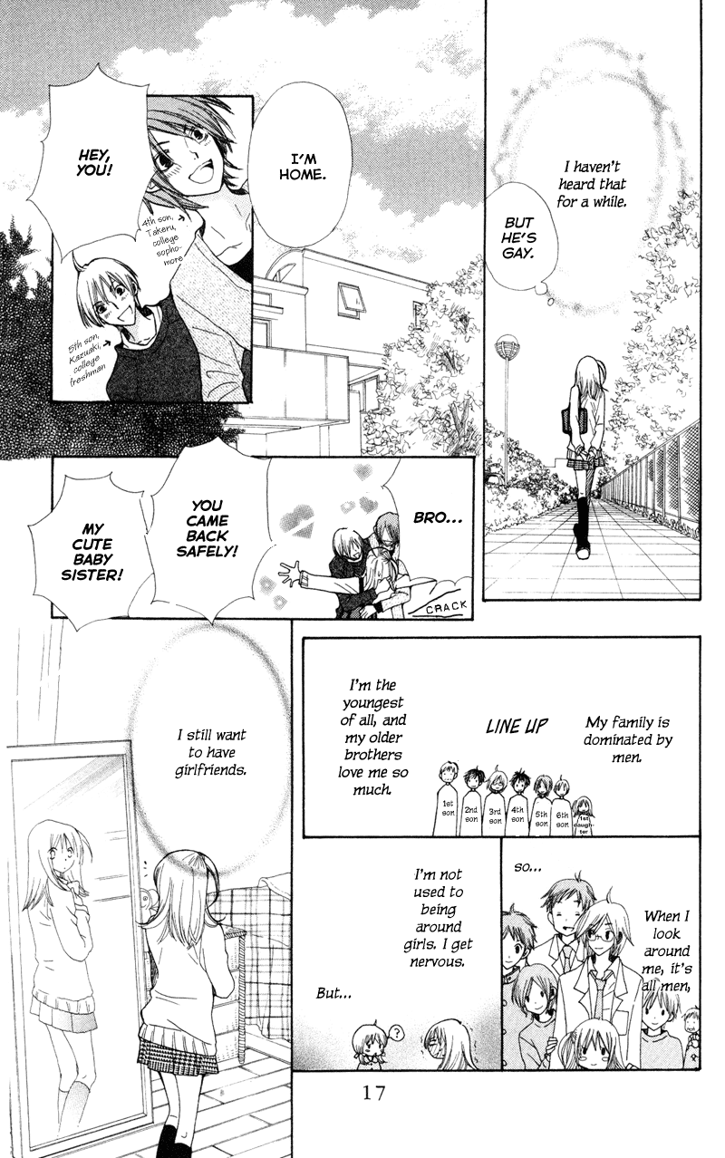 You're My Girlfriend Vol. 1 Ch. 1 第21页