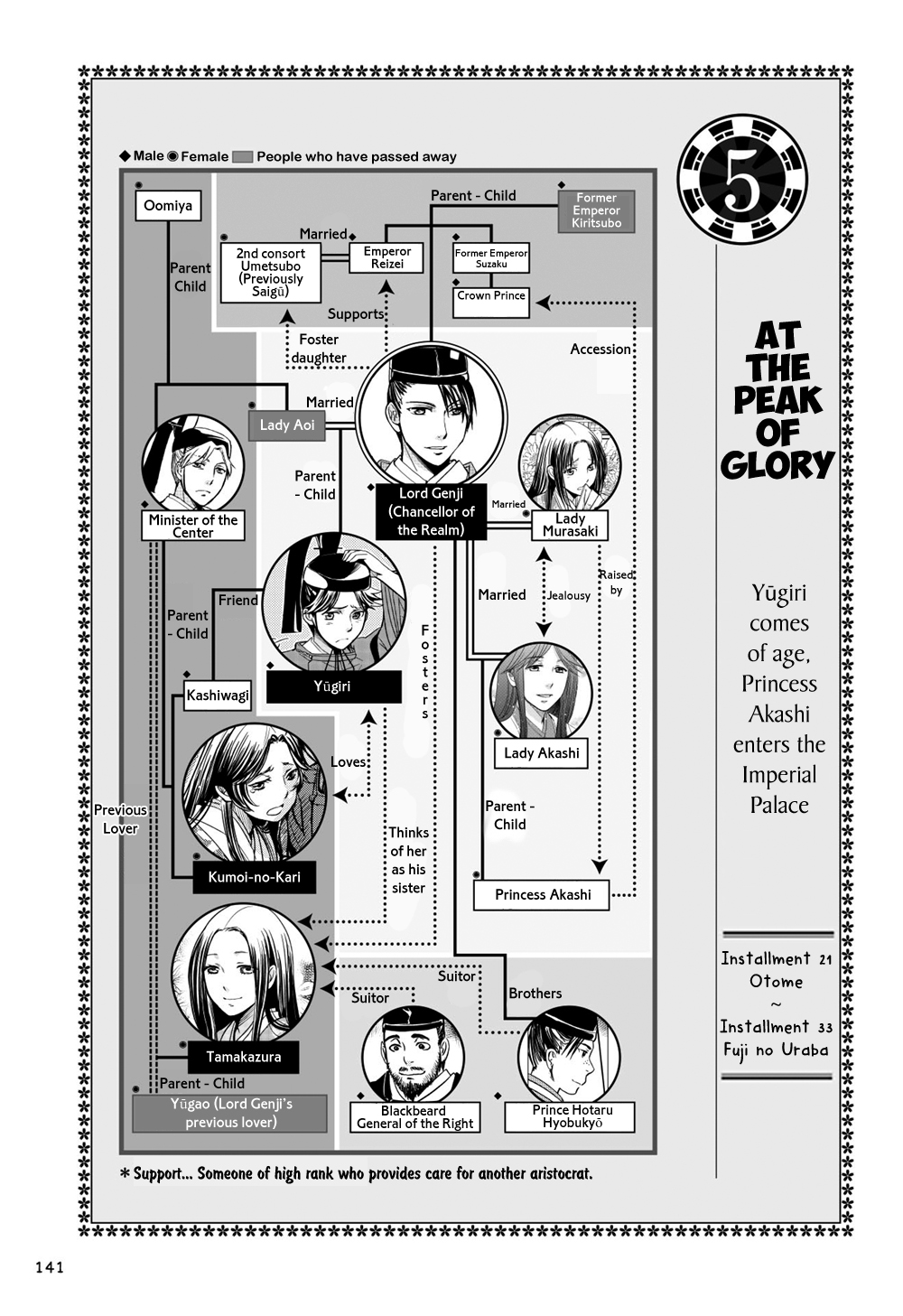 Manga de Yomu Genji Monogatari At the Peak of Glory 第2页