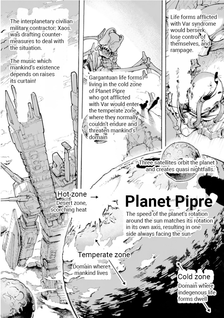 Macross Δ Gaiden: Macross E 第6页