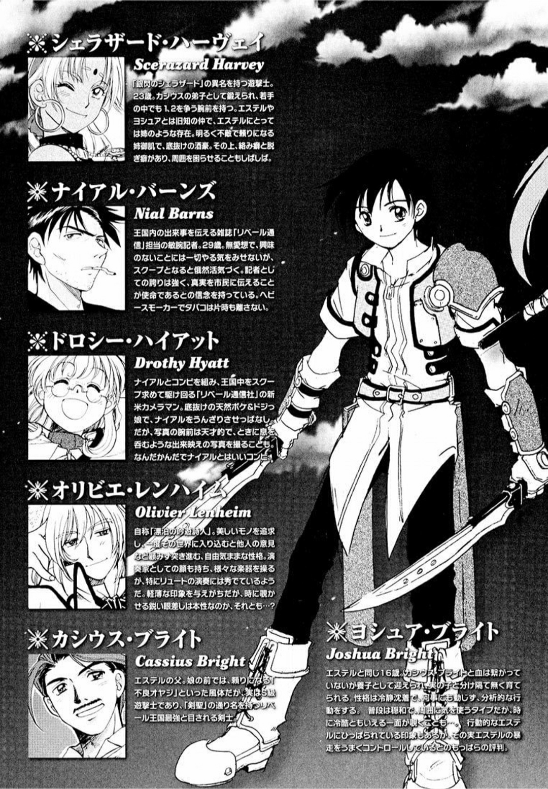 Eiyuu Densetsu - Sora no Kiseki Chapter 1 第6页